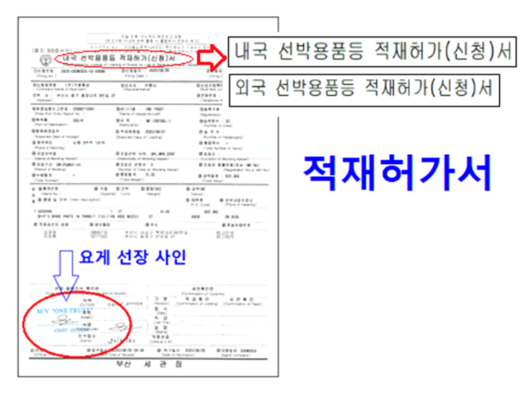 적재 허가서