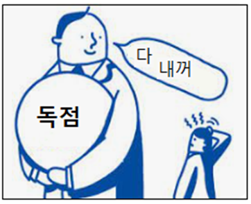 독점
