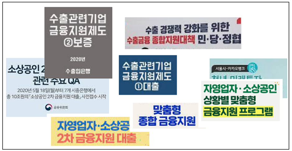 각종 수출지원