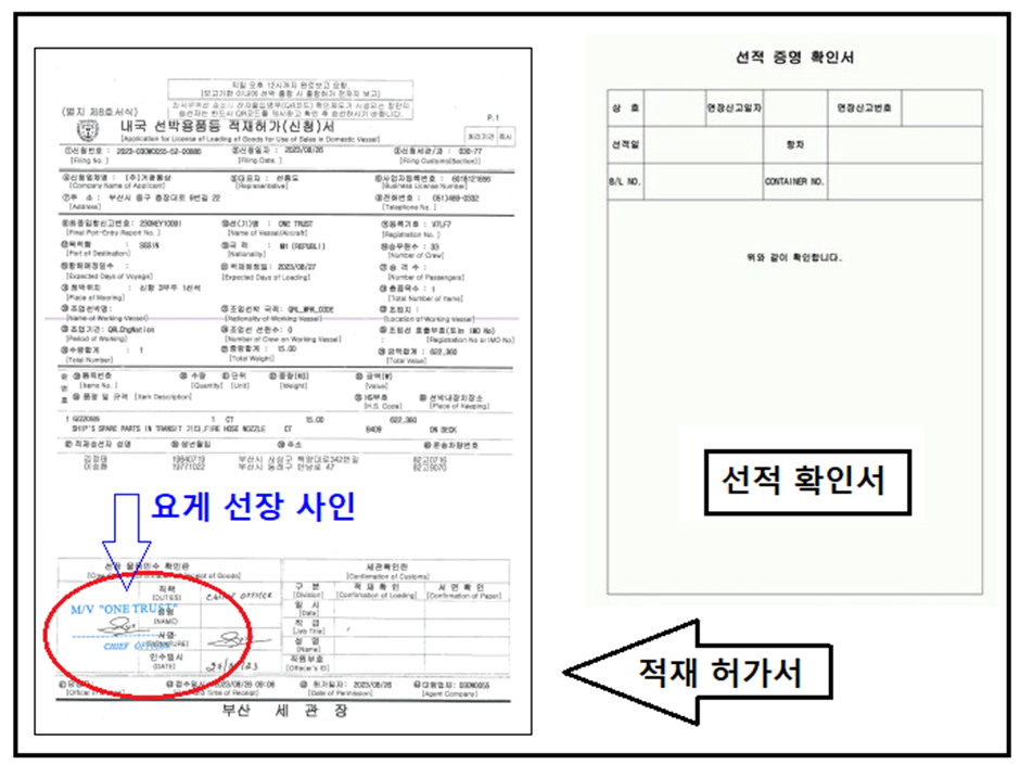 적재 허가서와 선적 확인서