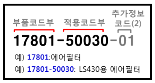 기관부품 코드 예시