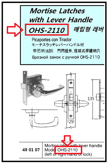 OHS CODE