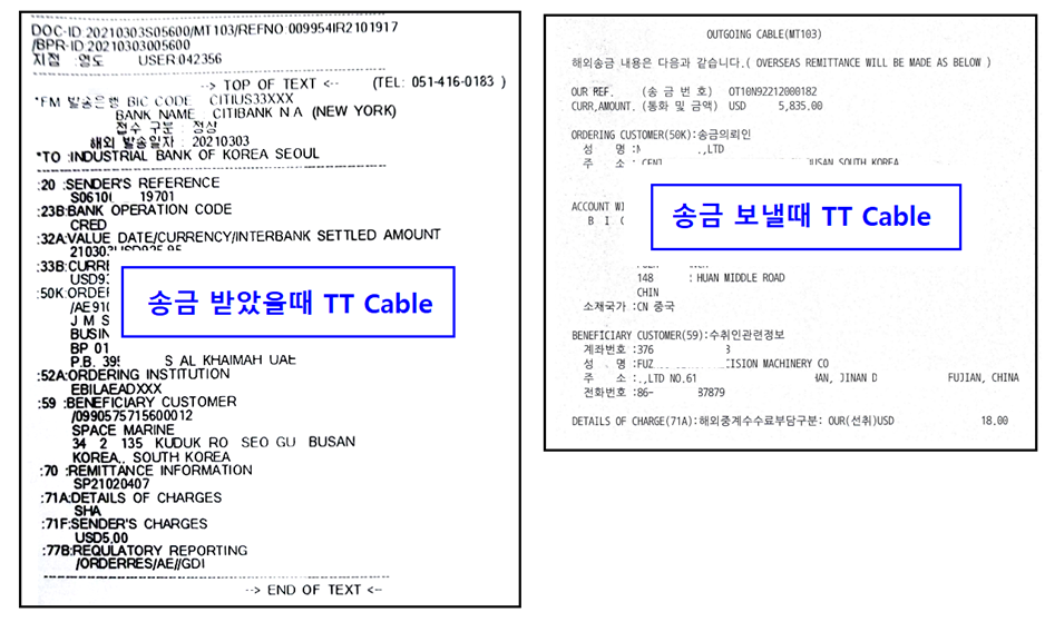 TT Cable