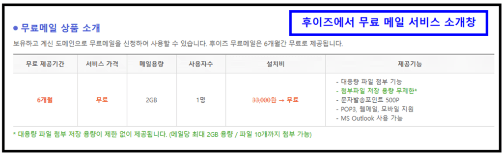 호스팅에서 메일 만들기