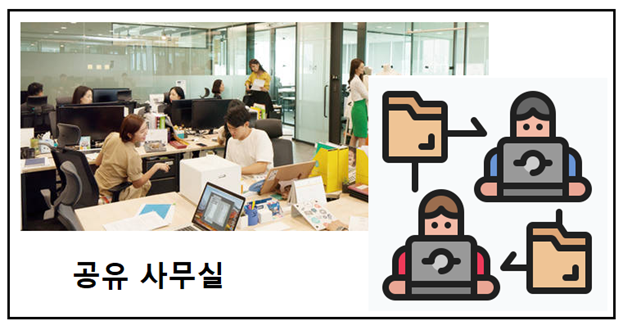 공유 사무실