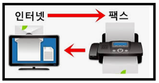 인터넷 팩스