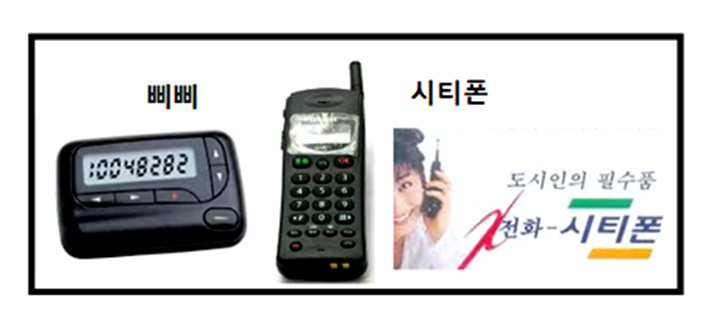 사라진 삐삐와 시티폰