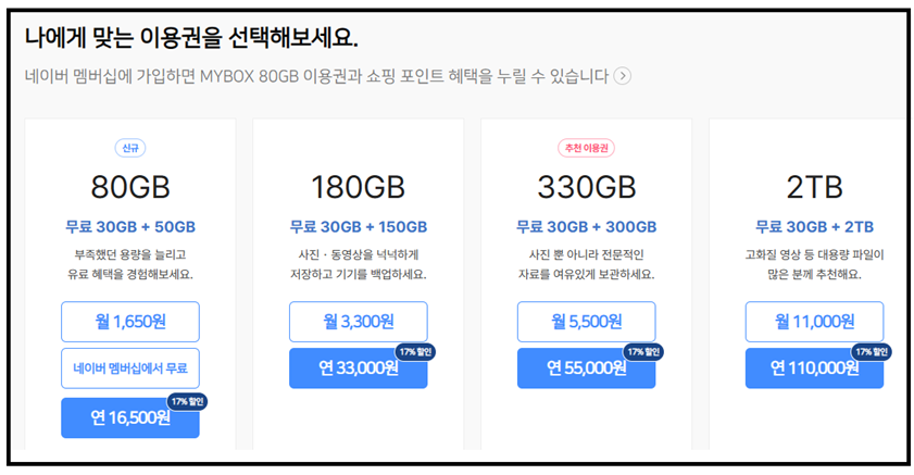 네이버 유료 메일 이용권