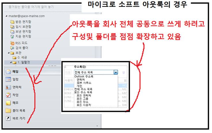 마이크로 소프트 아웃룩에 있는 기능들
