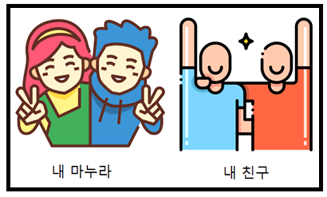 나에게 가장 가까운 사람