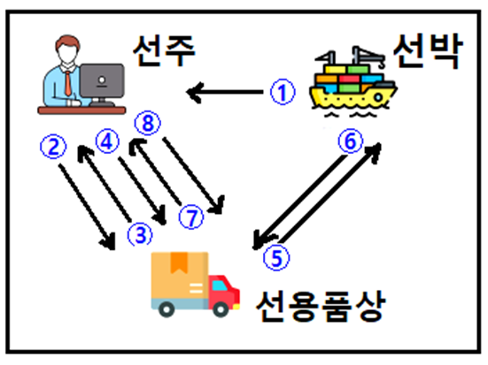 신념, 끈기