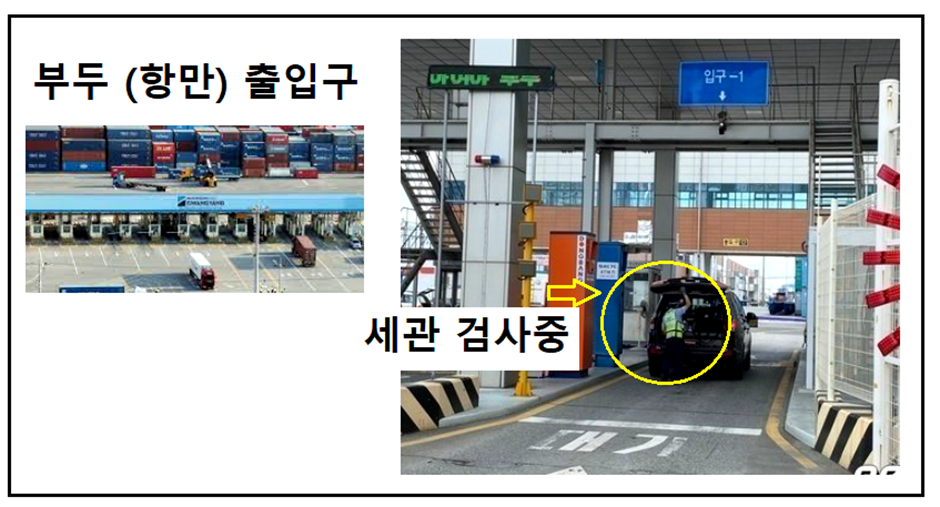 부두입구와 세관