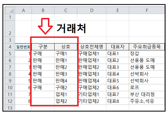 거래처 파일의 구분과 상호