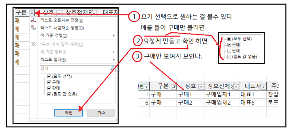 구분을 고급필터 적용한 예