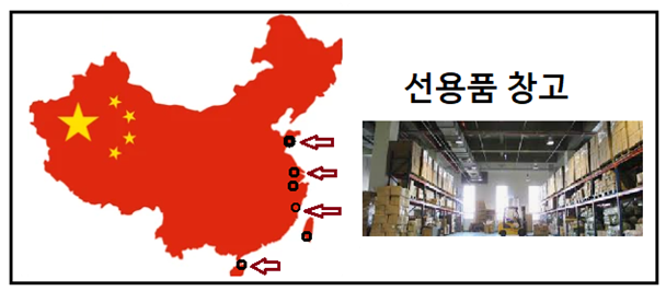 많은 지사를 가진 중국의 선용품 회사들