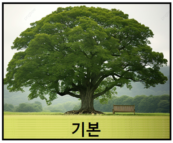 모든 일의 기본
