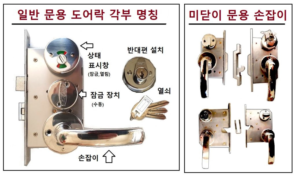 도어락