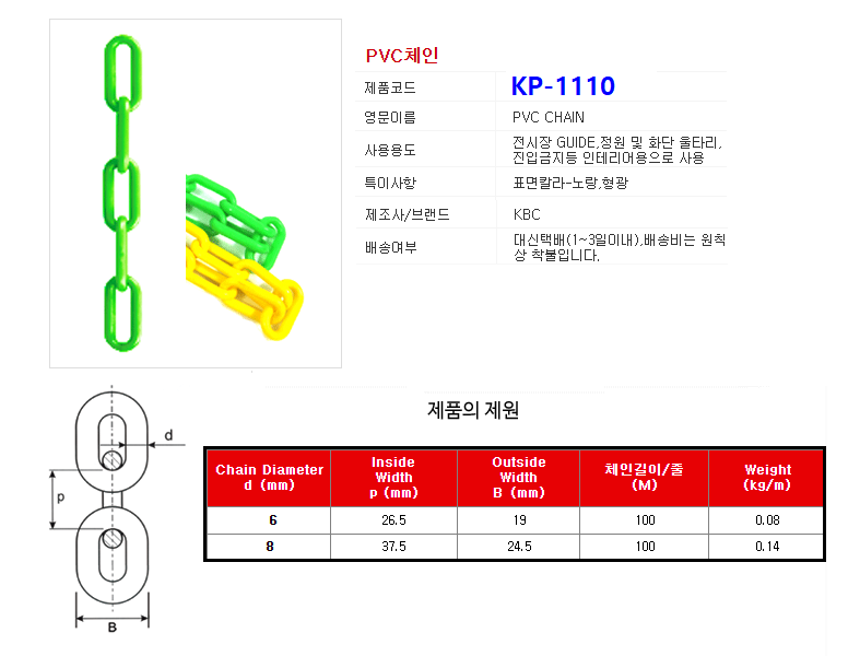 플라스틱 체인