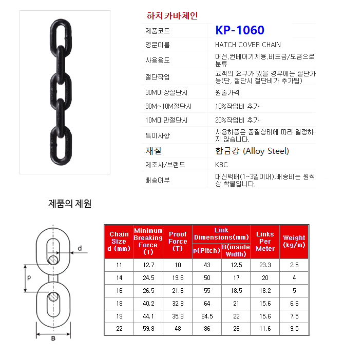 산업용 체인 (Industrial Chain) - 스페이스마린 블로그