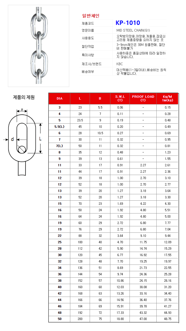 산업용 체인 (Industrial Chain) - 스페이스마린 블로그