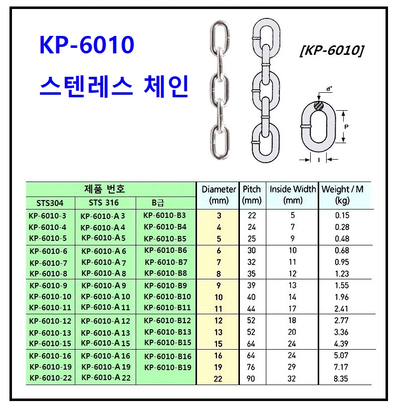 산업용 철제 도금, 비도금 체인, 스텐레스 체인 모음 - 스페이스마린 블로그