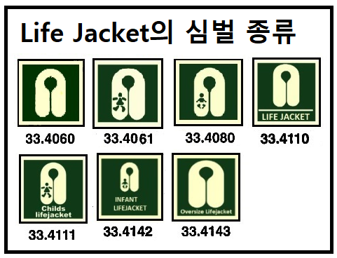 IMO Symbol (IMO 심벌)