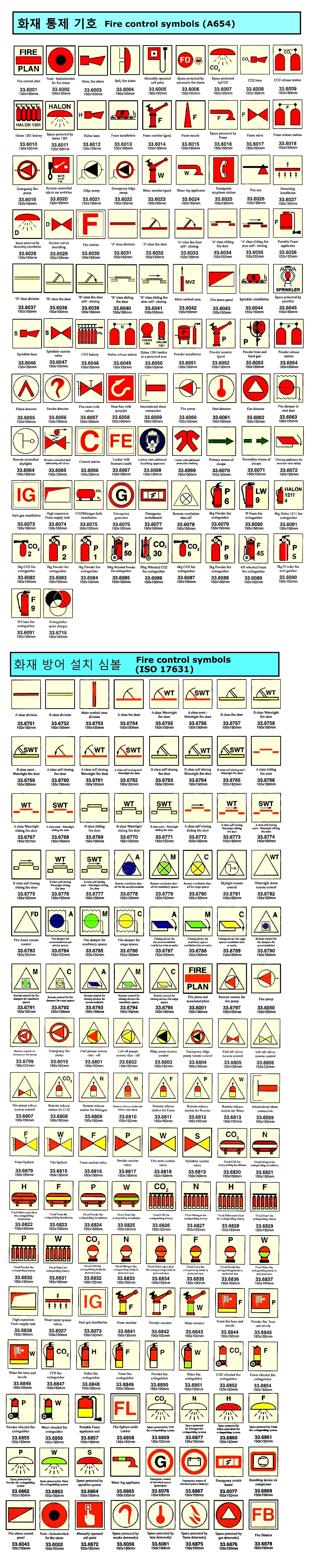 화재 조정 사인