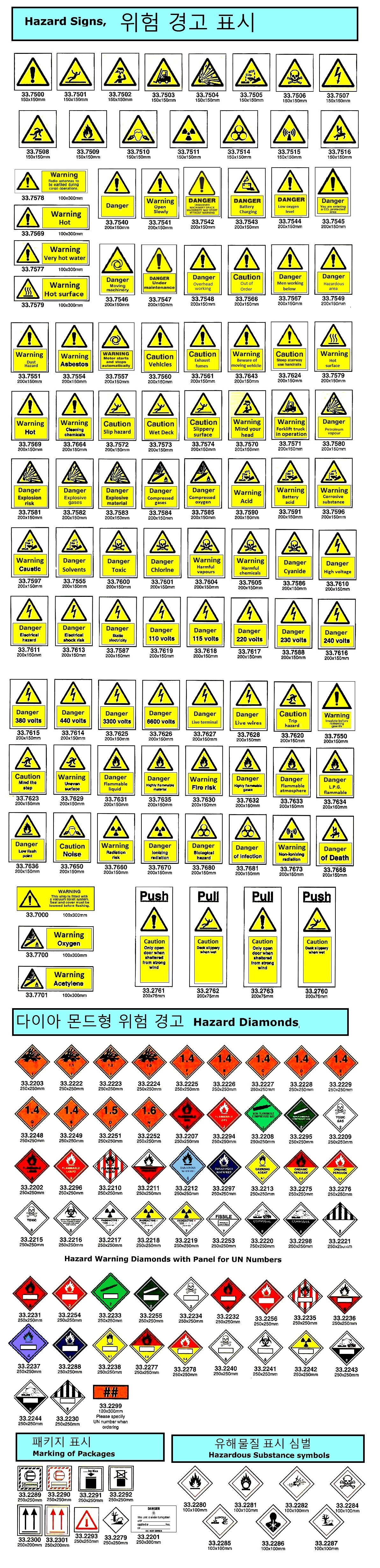 위험 경고 표시 사인