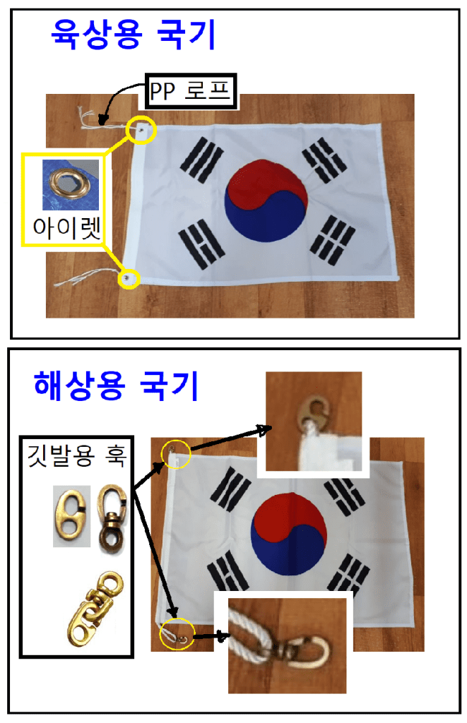 육상용 국기와 해상용 국기