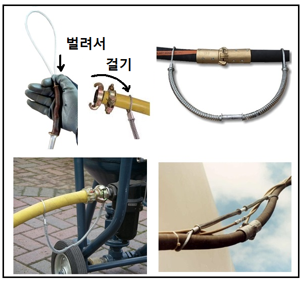휘둘림 방지 와이어