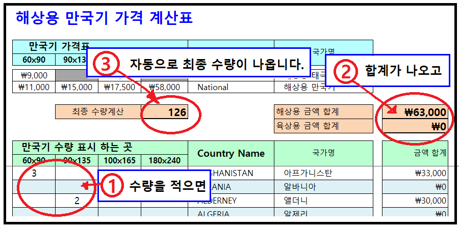 국기의 예로 최종 수량 알아내기