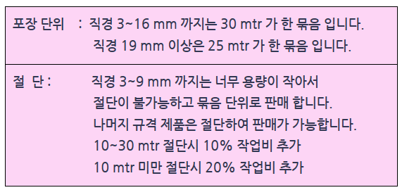 포장 단위
