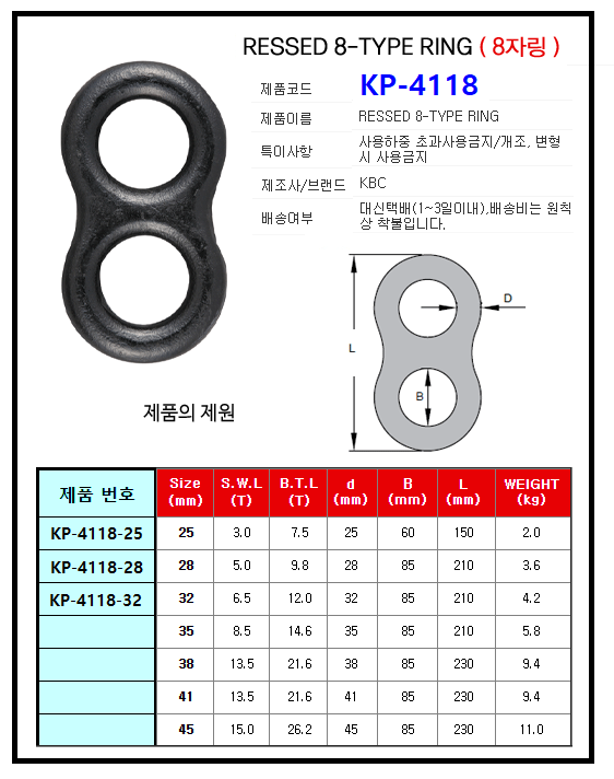 KP-4118