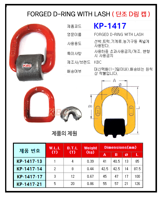 KP-1417