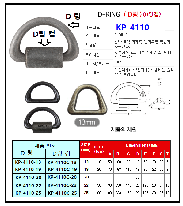 KP-4110