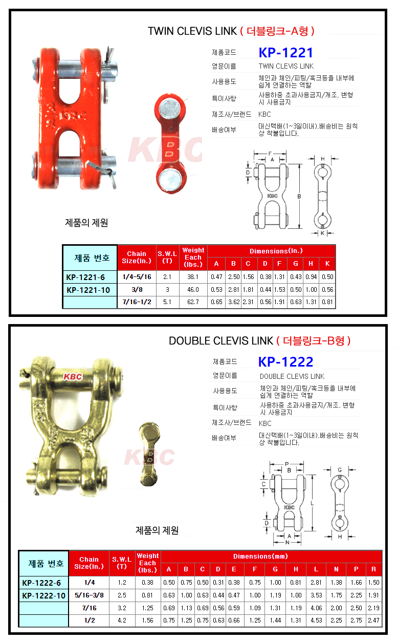 KP-1221, KP-1222