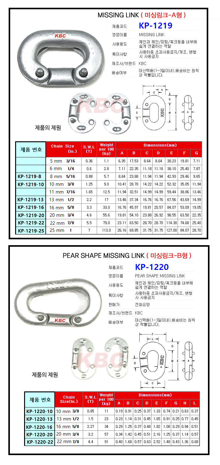 KP-1219, KP-1220
