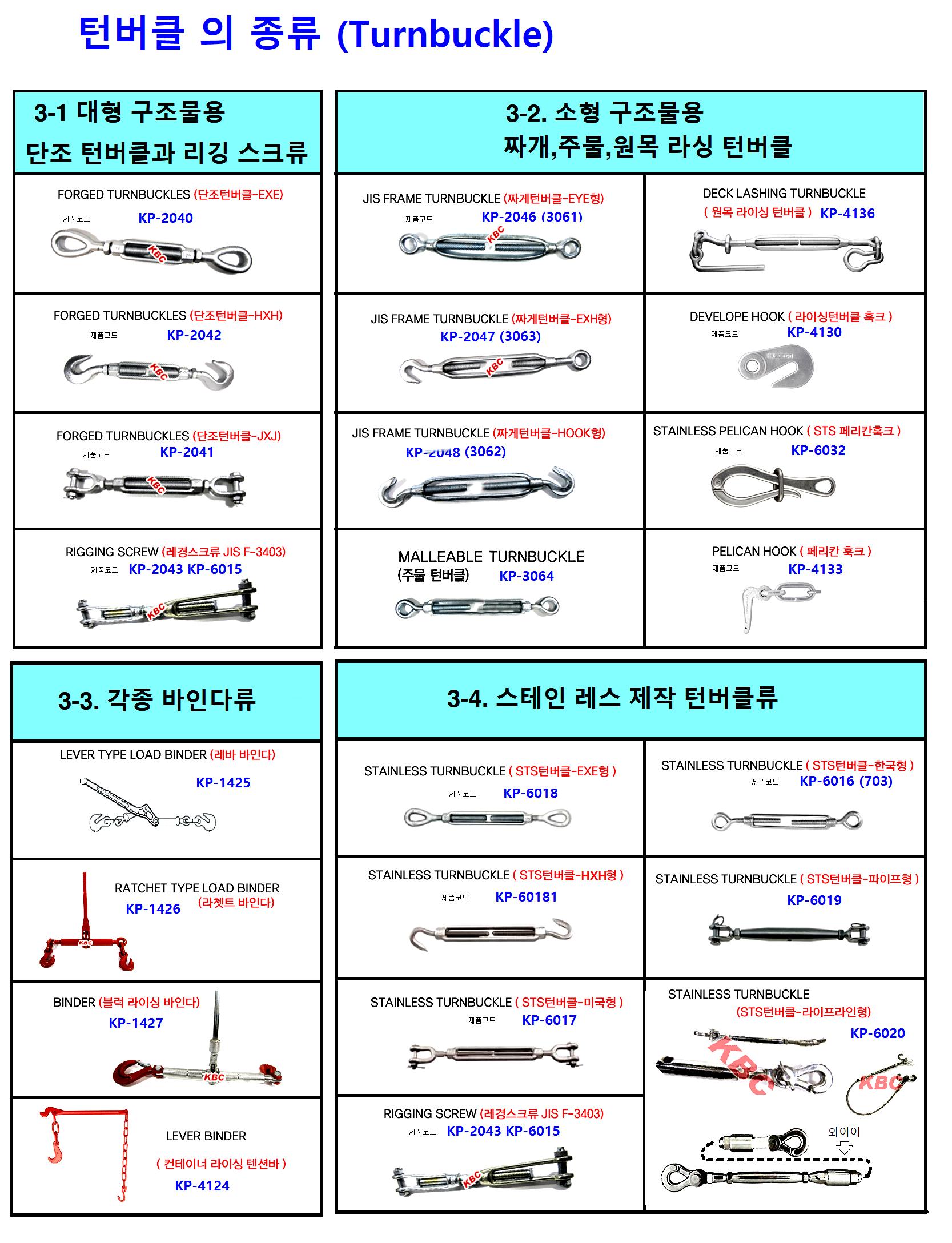 턴버클의 종류