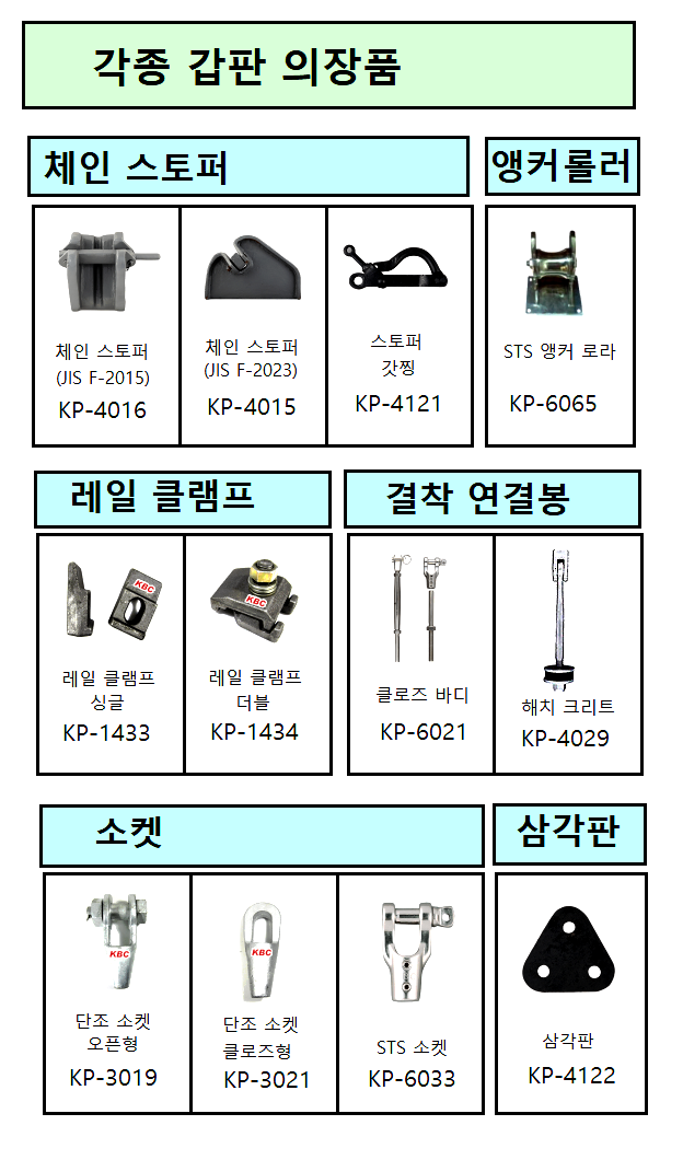 기타 선박 갑판 의장품 - 스페이스마린 블로그