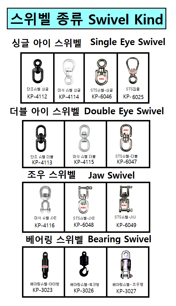스위벨 (Swivel)
