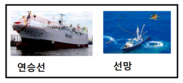 참치 잡이 어선