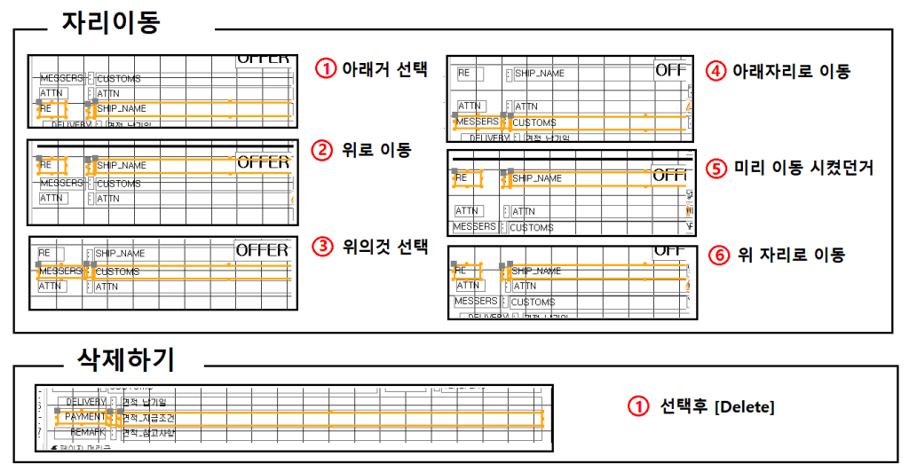 자리이동과 삭제의 방법