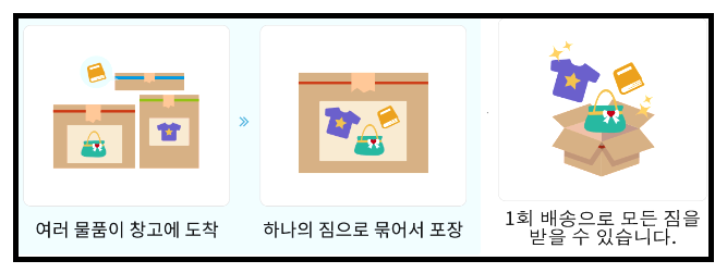 묶음 배송