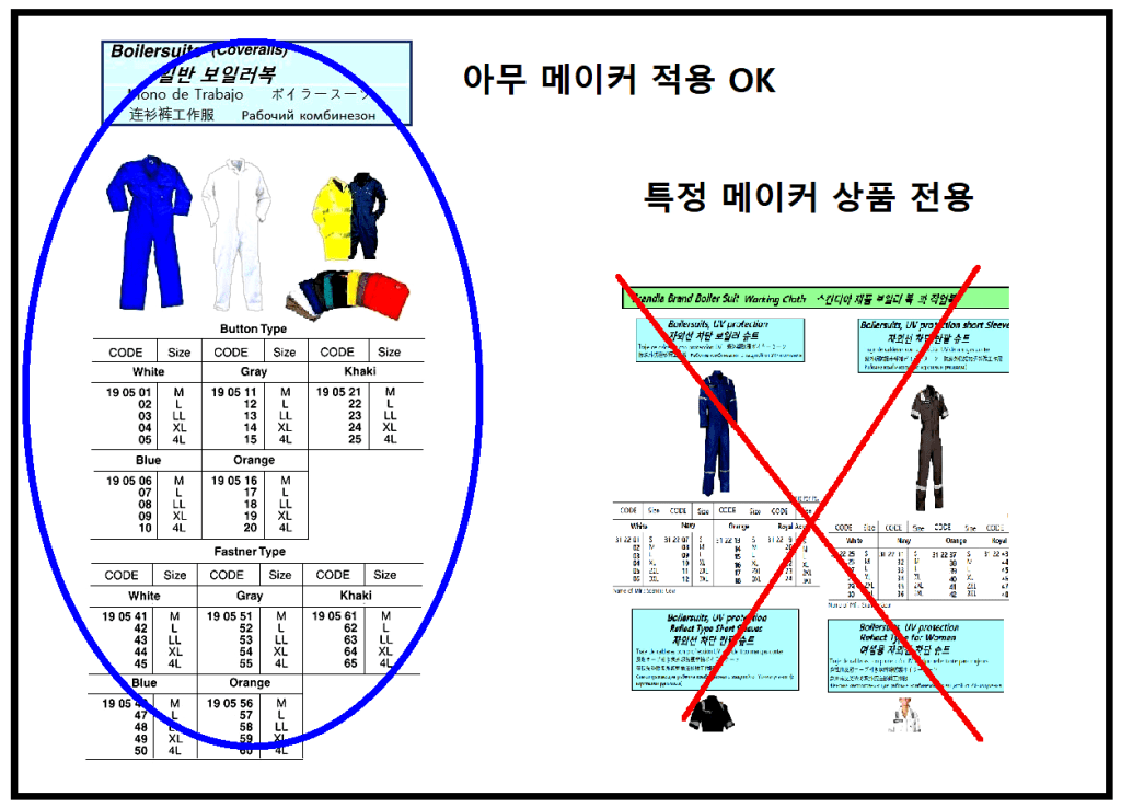 메이커 보다는 규격