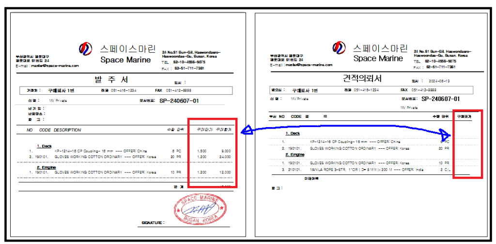 견적의뢰서와 발주서 차이