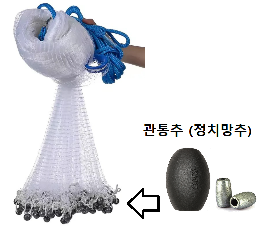 관통추 (정치망추)